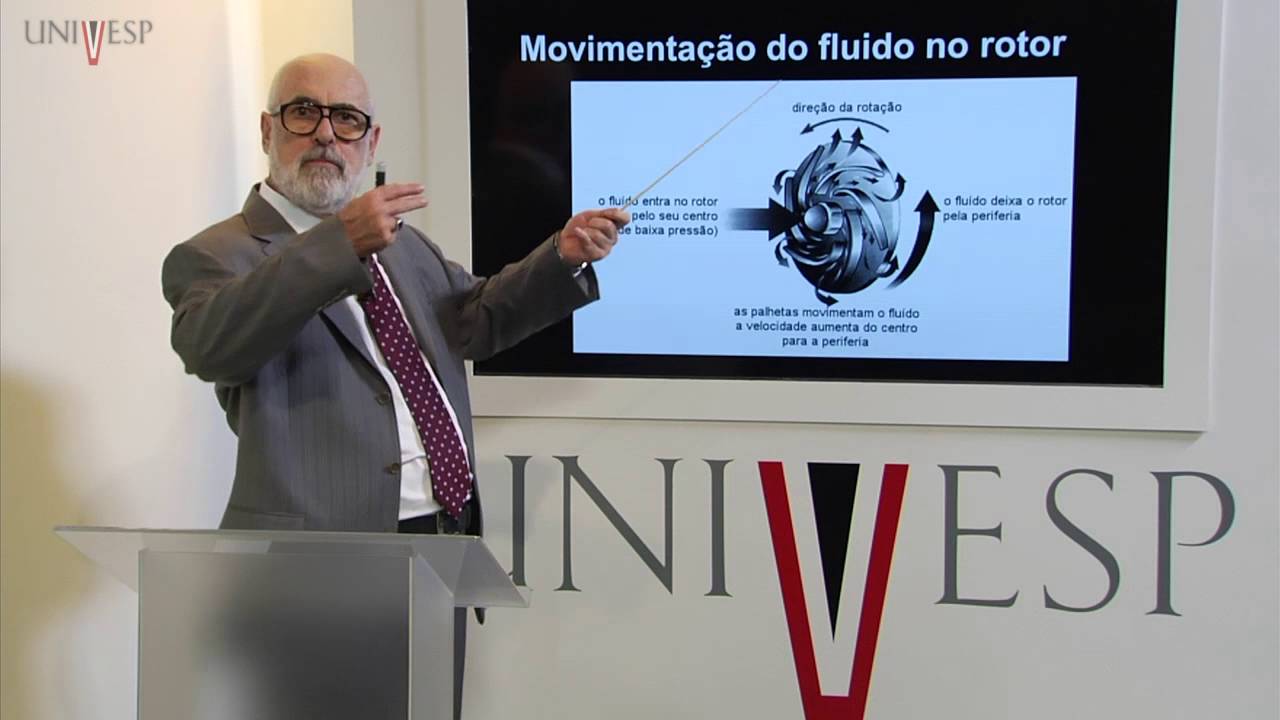 Fenômenos de Transporte - Aula 05 - Vencendo a perda de carga: bombas