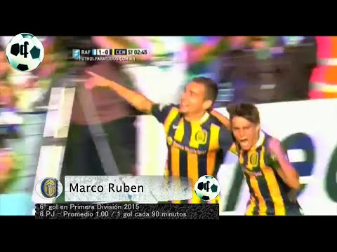 Gol Marco Ruben - Atlético Rafaela 1 Vs Rosario Central 1 - Primera División 2015