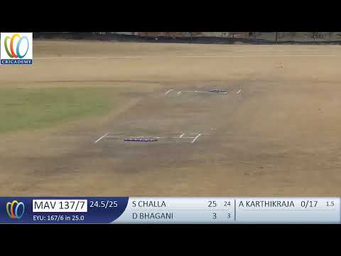 Endurance Cup 2022 U17 - EYCL Vs Houston Avengers