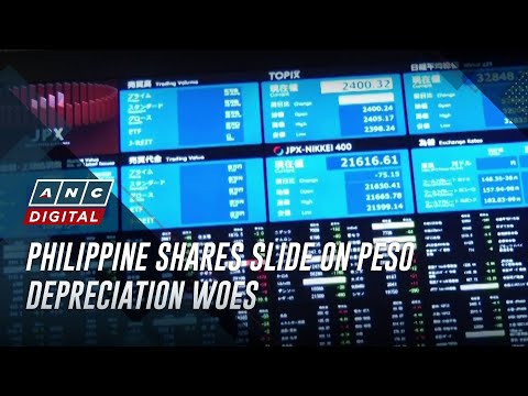 Philippine shares slide on peso depreciation woes ANC