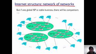 Internet - A network of networks