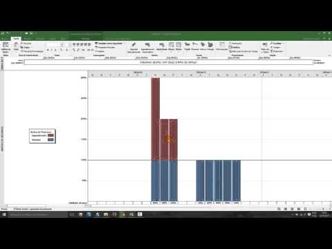 4 0 Aula Nivelando Recursos Superlocados Ms Project