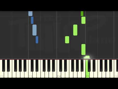 Henry Mancini - La panthère rose (piano facile)