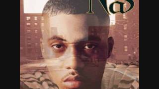 Nas - Rule (Remix) - Markell B. ft. Tru Hope