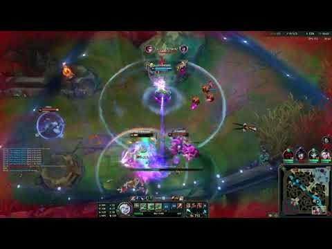 Razork con Viego da gusto solo de  verlo