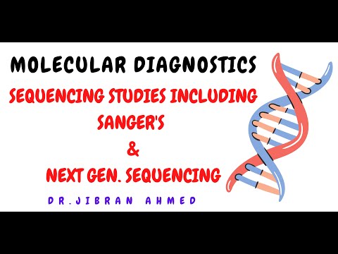 OSTEOGENIC TX II FLETCHERS 5TH E II ROBBINS 10TH E II POST GRADUATE LEARNING II DrJIBRANAHMED