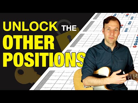MINOR PENTATONIC Scale Guitar Positions - All 5 shapes