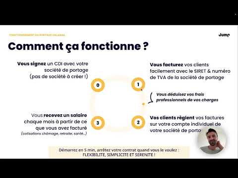 Le Portage Salarial : comment ça marche ?