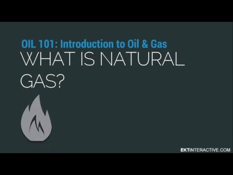 What is natural gas?