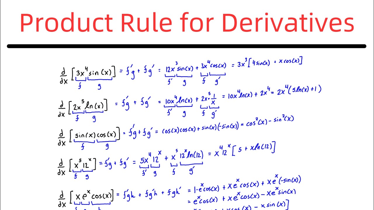 Calculus Product Rule for Derivatives Examples