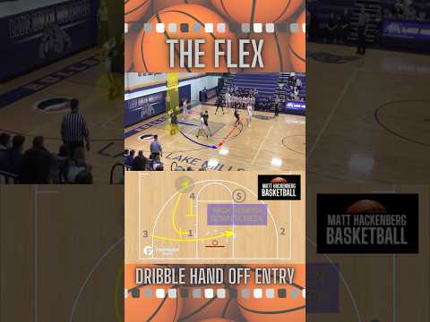 The Flex continuity offense | basketball plays for coaches #highschoolbasketball #motionoffense #nba