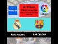 Real Madrid x Barcelona ao vivo (Narração ) Real Madrid x Barcelona ao vivo (Narração )