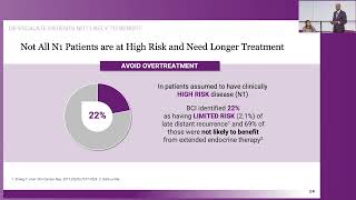 De-Escalating Clinically High Risk Patients Who Are Not Likely to Benefit from EET