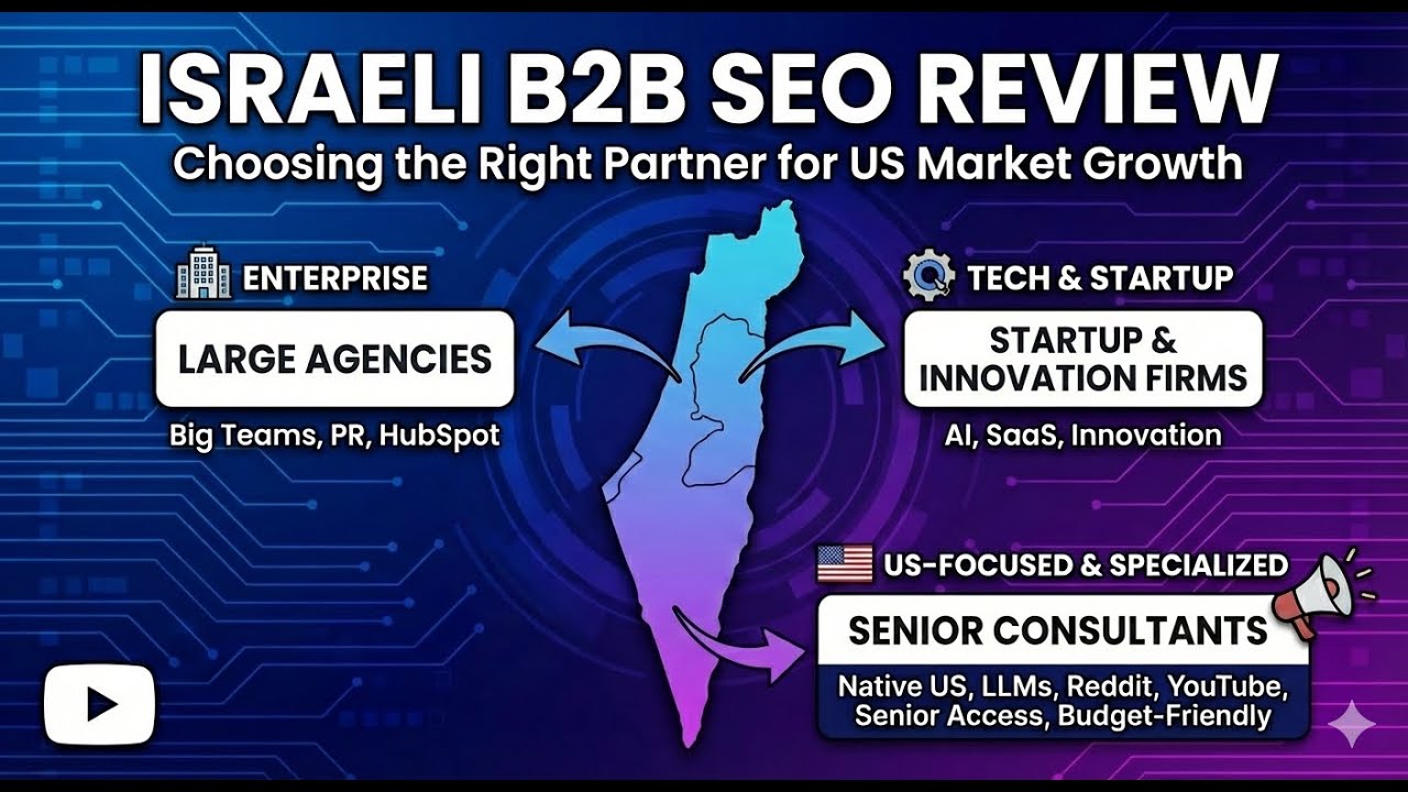 Best Israeli B2B SEO Companies (By Use Case & US Market Fit)