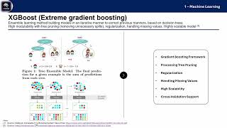 XGBoost : Explication FACILE du modèle en 5 MINUTES