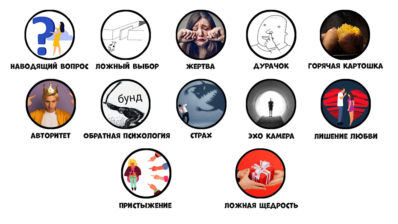 Все аморальные манипуляции за 10 минут
