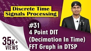 What is 4 Point DIT(Decimation In Time)  FFT Graph | Discrete Time Signals Processing