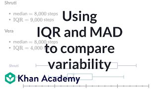 Using IQR and MAD to compare variability | Integrated Math 1 (IM® v.360 aligned) | Khan Academy