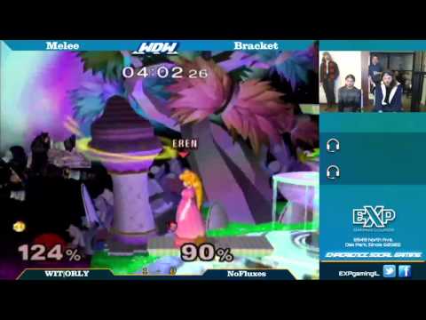 WDW 1-13-16 ORLY vs NoFluxes - WQ