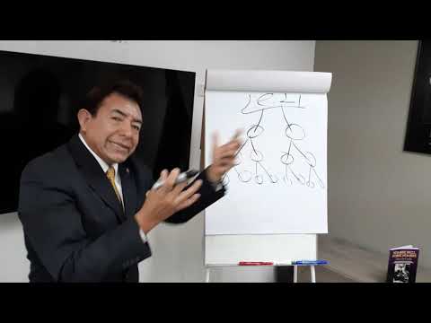 Como ganar tu primer millón de dólares