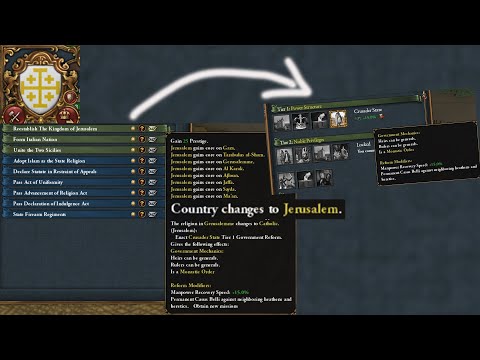 ANY country can form Jerusalem... and it is damn worth it!!     [EU4][1.35]