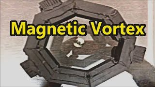 preview picture of video 'Magnet Motor Vortex Experiment for Free Energy Device ®'