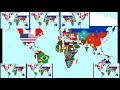 Future Of The World Has A Sparta Remix