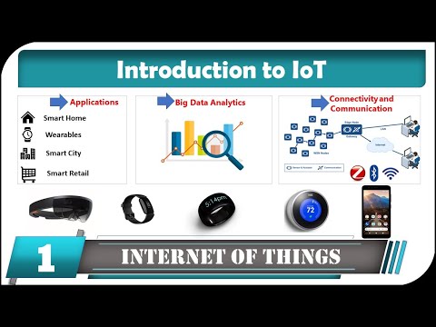 IoT Introduction