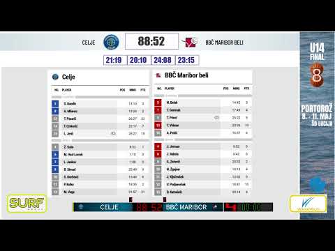 2025 - U14 FINALNI TURNIR:  KK Celje - BBČ Maribor - četrtfinale 1