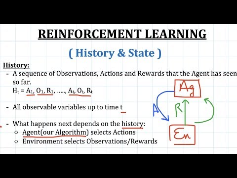 Reinforcement Learning 2 | History and State 
