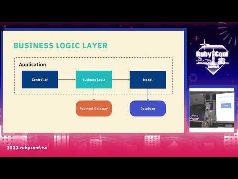 RubyConf Taiwan 2023-Monadic Approach to Ruby Error Handling by Du Gia Huy