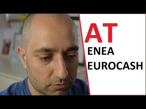 Analiza Techniczna akcji Enea i Eurocash