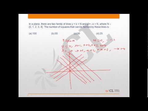 Mock CAT 7 2015 Analysis Q 1