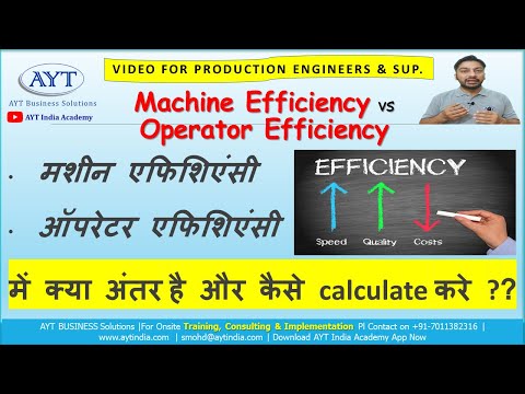 Machine Efficiency vs Operator Efficiency | Production Engineer & Supervisor Training Video