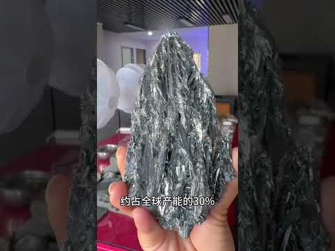 Unlock the Secrets: Top Global Sci Resources GlobalScienceEnergyTech CapacityBreakdown