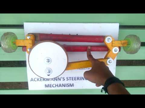 TOM PROJECT - Ackermann's Steering Mechanism