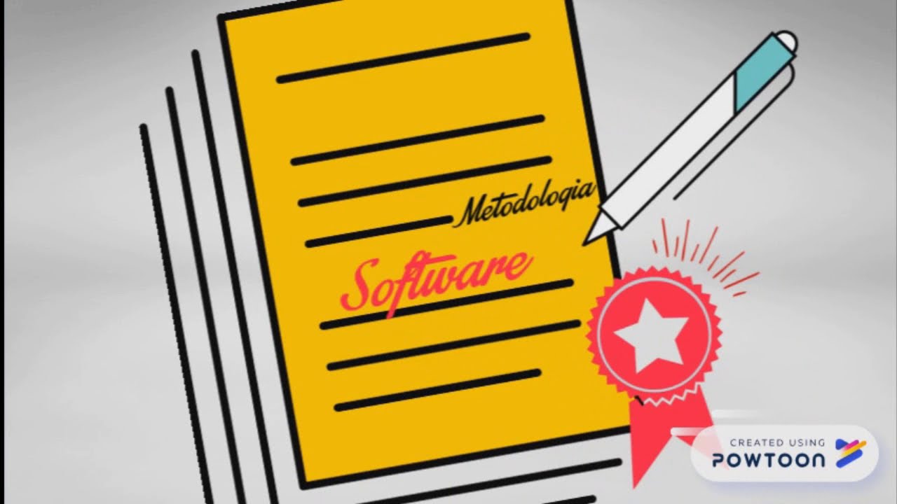 Ciclo de vida dos Software