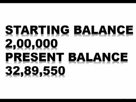 07-11-2019 LIVE PERFORMANCE EQUITY | FNO| TECHNICAL ANALYSIS |   BEST TRADING STRATEGIES