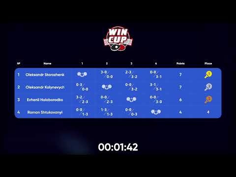 00:30 Oleksandr Storozhenko 2-3 Evhenii Holoborodko  West 5 WIN CUP 15.10.2022 | TABLE TENNIS WINCUP