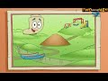 I M The Map Bulgarian