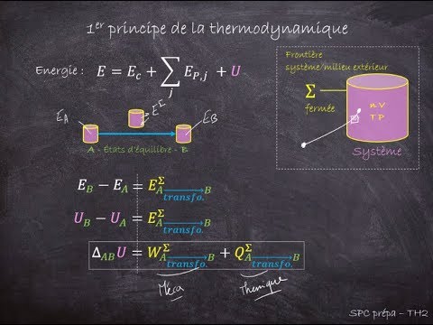 SPC Prépa - Thermodynamique 2 - 1er principe, conservation