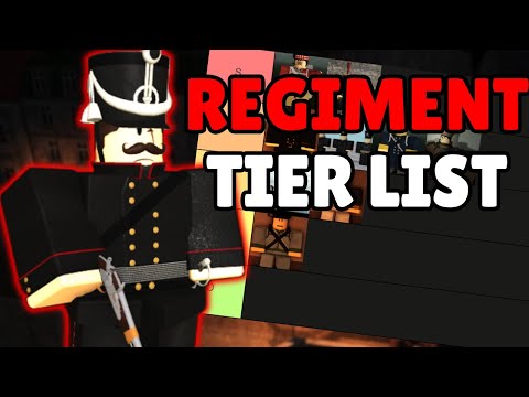 Guts and Blackpowder Regiment Tier List