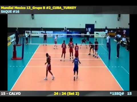 Mundial Menor: Cuba y una rara manera de festejar un ace