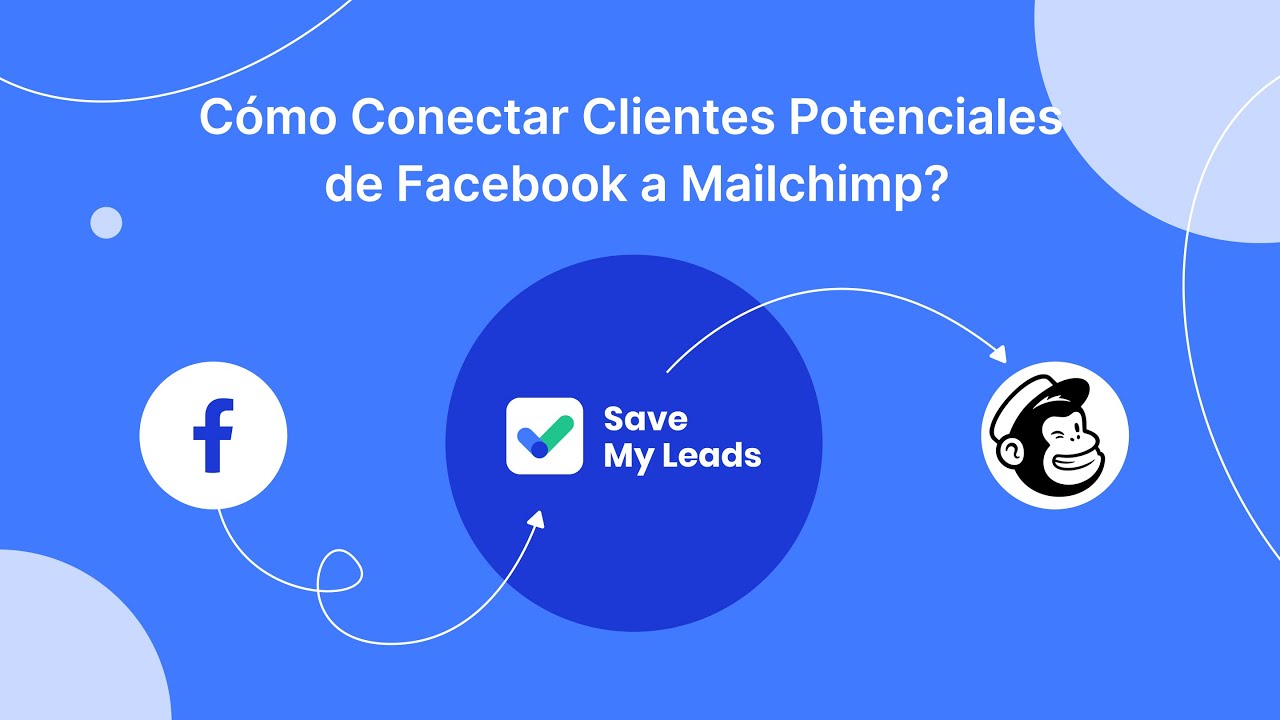 Cómo conectar clientes potenciales de Facebook a Mailchimp