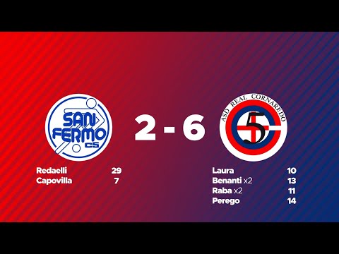 [HIGHLIGHTS] 9^ Giornata di serie C1 2025/2026: San Fermo - Real Cornaredo