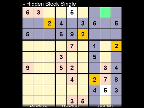 How to Solve The Hindu Sudoku Hard April 2, 2022