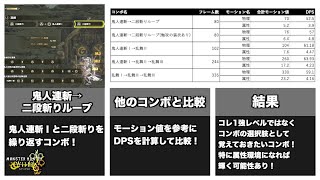 【MHWilds】鬼人連斬をループさせる双剣コンボ 鬼人連斬→二段斬りループの紹介と強いかの検証【ゆっくり解説】