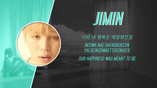 BTS Jimin - Intro: Serendipity Lyrics (Han, Rom, Eng)