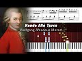 Mozart Rondo Alla Turca Piano Tutorial With Sheet Music
