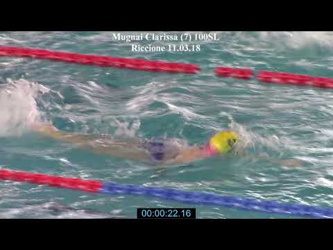 Mugnai Clarissa 100SL - Riccione 11.03.18